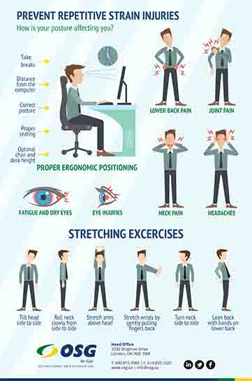 Prevent Repetitive Strain Injuries At Work - Stretching Exercises 