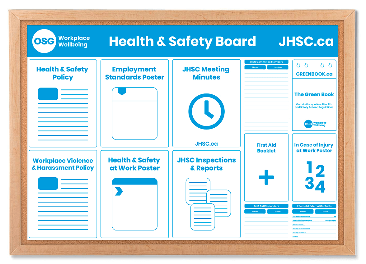 Health and Safety Board Poster Template - OSG Throughout Health And Safety Board Report Template