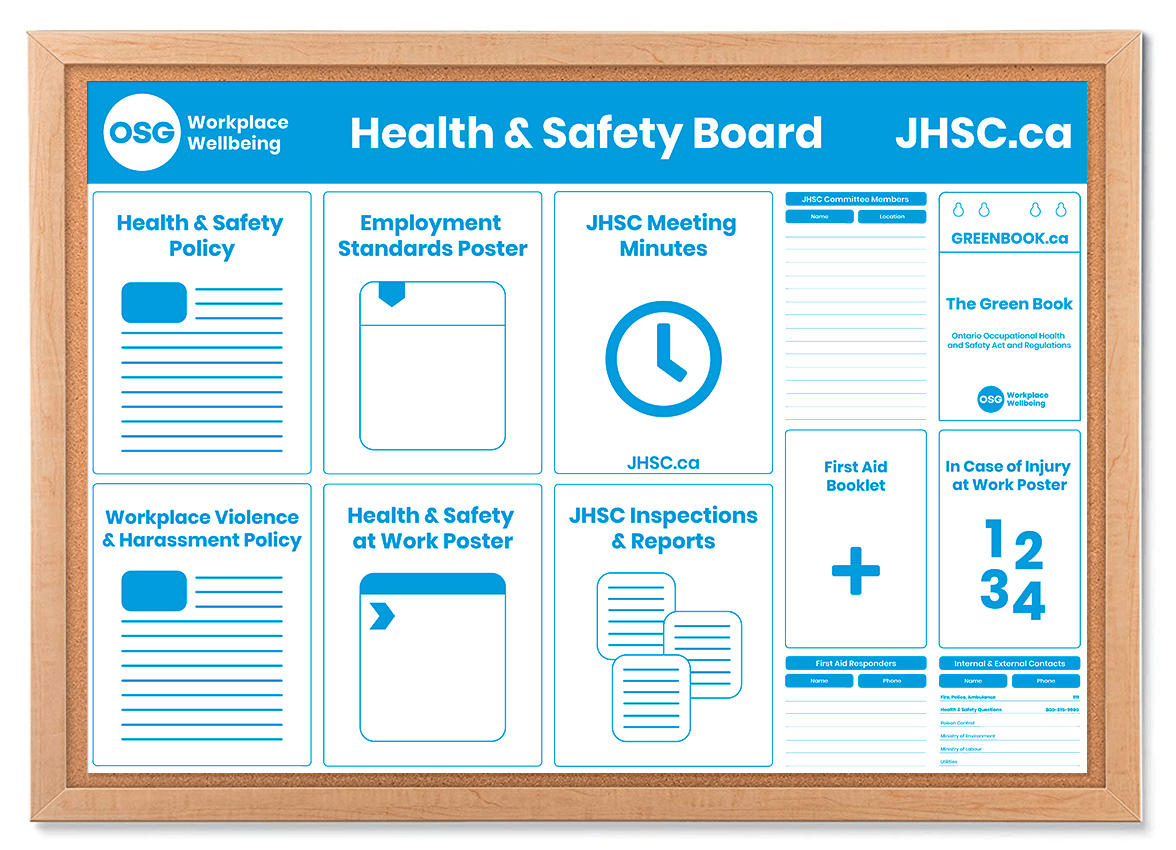 Health And Safety Board Report Template