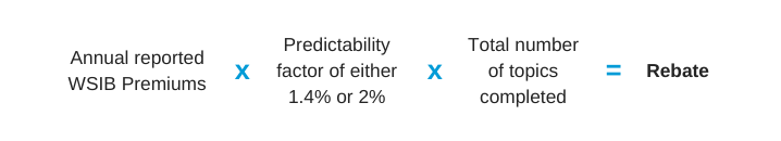 Annual reported premiums multipled by predictability factor of either 1.4 percent or 2 percent multiplied by total number of topics completed equals rebate