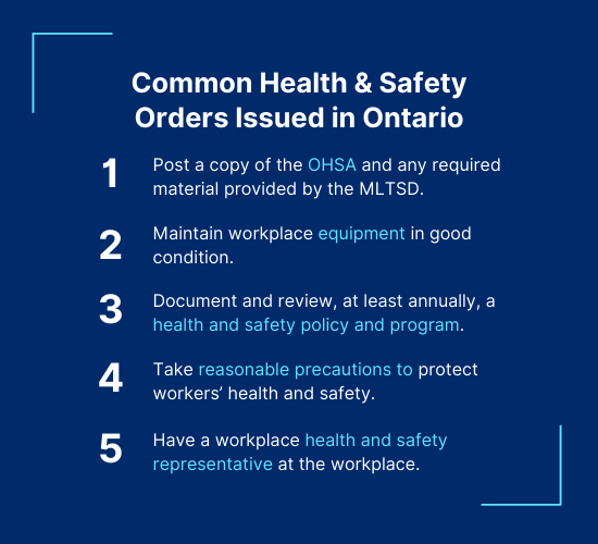 Common health and safety orders issued in Ontario: Post a copy of the OHSA and any required material provided by the MLTSD. 2. Maintain workplace equipment in good condition. 3. Document and review, at least annually, a health and safety policy and program. 4. Take reasonable precautions to protect workers’ health and safety. 5. Have a workplace health and safety representative at the workplace.