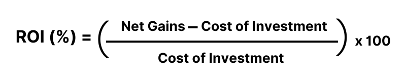 The ROI of health and safety formula: ROI (%) = Net Gains minus Cost of Investment, divided by Cost of Investment, multiplied by 100