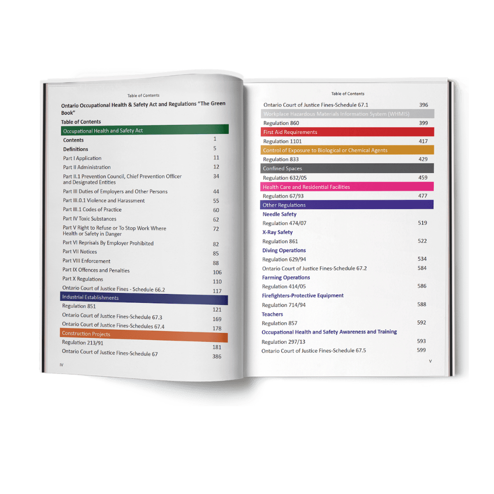 Inside the Ontario Green Book from OSG